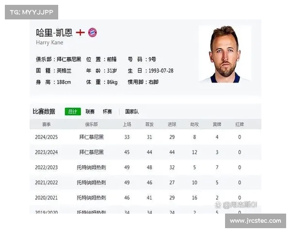 德甲球队在欧洲赛场的崛起与挑战 赛季成绩与未来展望