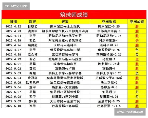 西甲比赛奖金分配机制揭秘球队收入来源及影响分析 西甲比赛奖金分配机制揭秘球队收入来源及影响分析